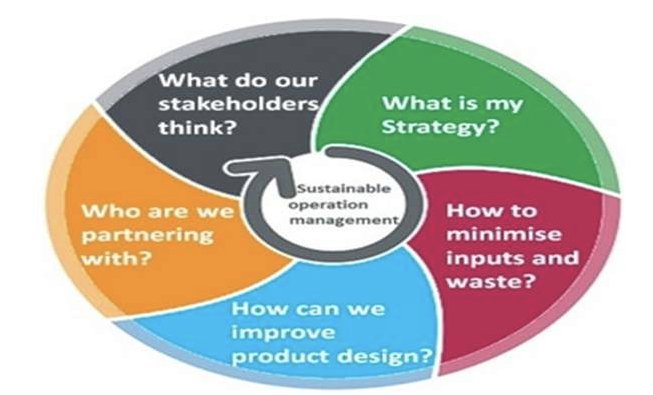 ebook criteria and indicators for sustainable forest management papers presented at a iufrociforfao conference sustainable forest management fostering stakeholder input to advance development of scientifically based indicators held in