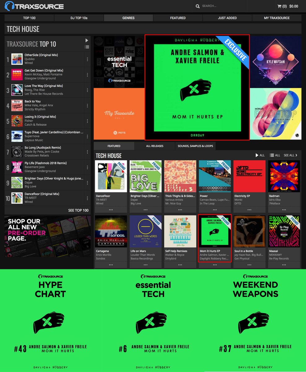 DaylightRobRecs's tweet image. .@traxsource ♥️ on @AndreSalmon47 &amp;amp; @xavierfreile - Mom It Hurts EP

✔️ Tech House page big banner and featured
✔️ Essential Tech
✔️ Hype Chart
✔️ Weekend Weapons

You can get your copy: bit.ly/DRR069

#DaylightRobberyRecords ✋🏼