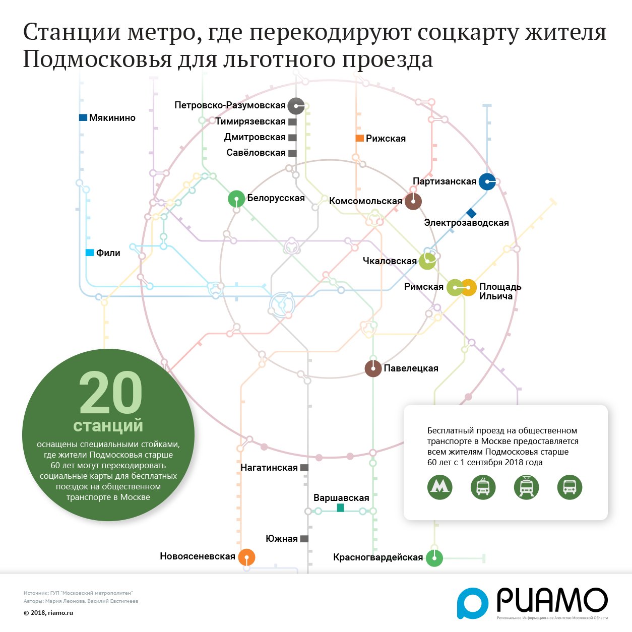 Социальная карта московской области в 2024 году