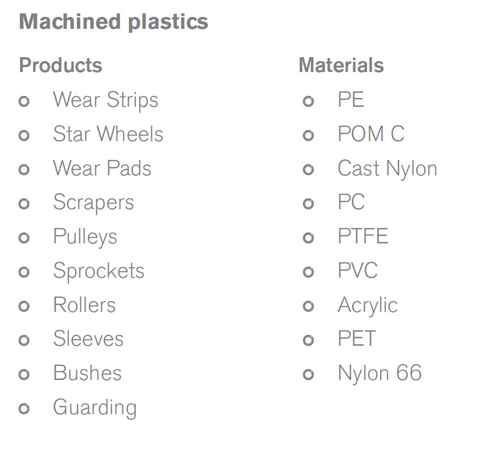 msealsuk's tweet photo. A broad range of PTFE machined plastics parts are produced to close tolerances with high quality surface finishes.

https://t.co/ktPQgZuBVx https://t.co/9z3Dehbve2
