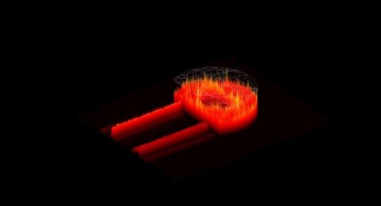 MaterialScien's tweet photo. Physicists fight laser chaos with #quantum chaos to improve #laser performance
To tame chaos in powerful #semiconductor lasers, which causes instabilities, scientists have introduced another kind of chaos... https://t.co/lLueEK5Njy