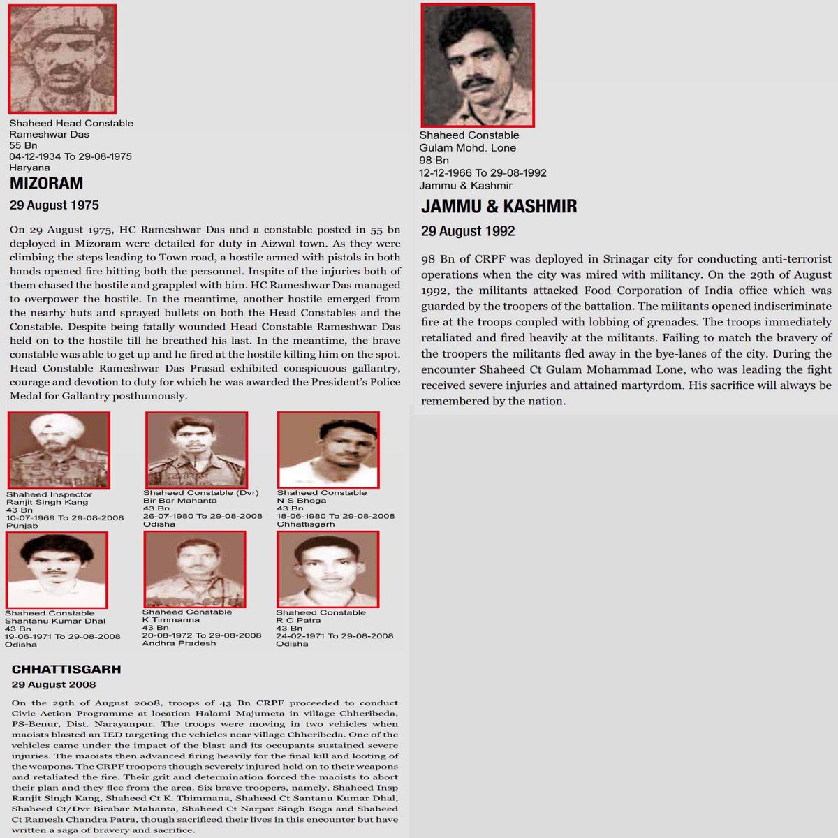 crpfindia's tweet photo. We salute our martyrs who made the supreme sacrifice on this day. Your brave deeds continue to inspire generations. #BharatKeVeer https://t.co/2DNF2i35Nr