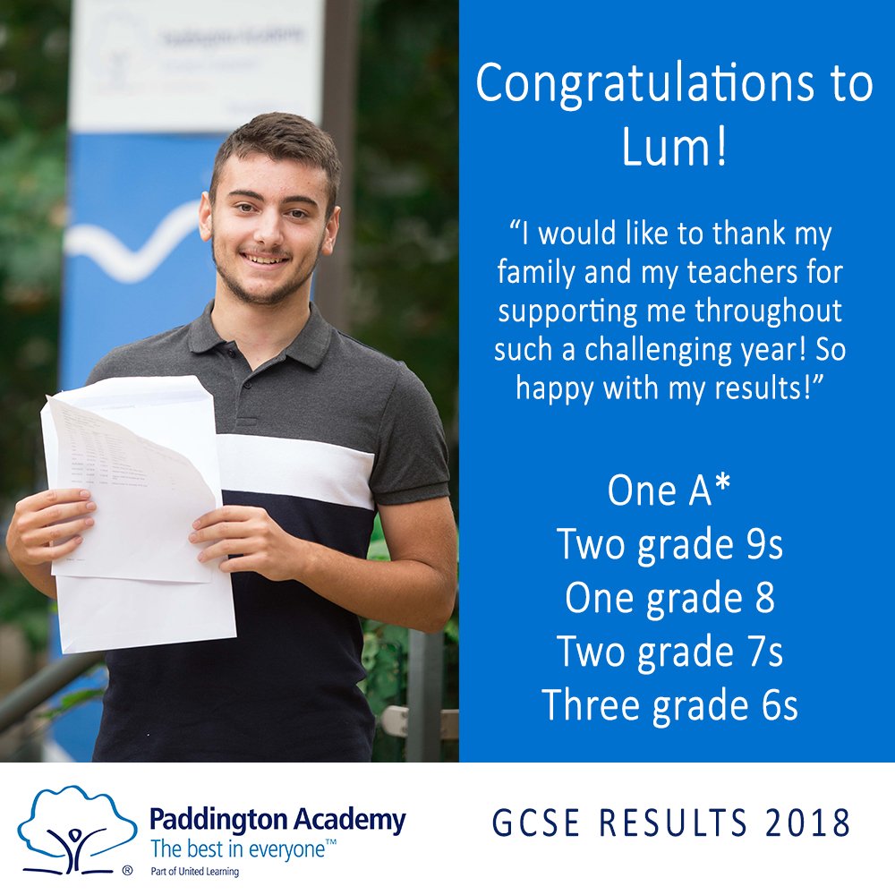 PaddingtonAcad's tweet image. Congratulations to Lum who achieved a set of fantastic results: two grade 9s, one grade 8, one A*, two grade 7s and three grade 6s!
#GCSEs2018 #gcseresults2018 #gcseresultsday @UnitedLearning @pasixthform #resultsday