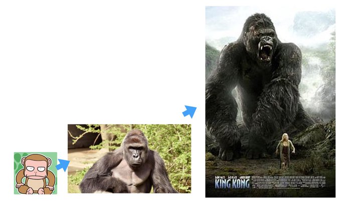 動物占いのtwitterイラスト検索結果