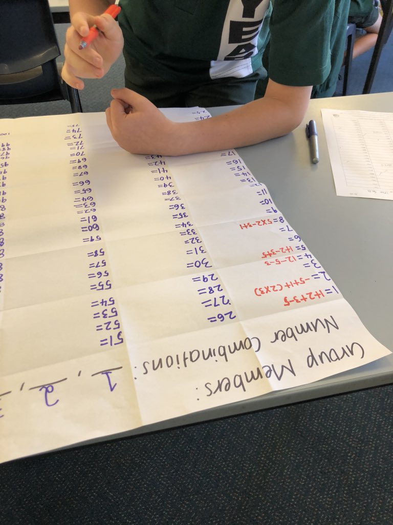 DarraghEmily's tweet photo. My maths class were highly engaged in grappling with the Four Choices Problem today. They were surprised when I told them there were five minutes until the bell 😂 #IOTF5 #DeeperLearning #BPPS_PL https://t.co/QkrGqIOsum
