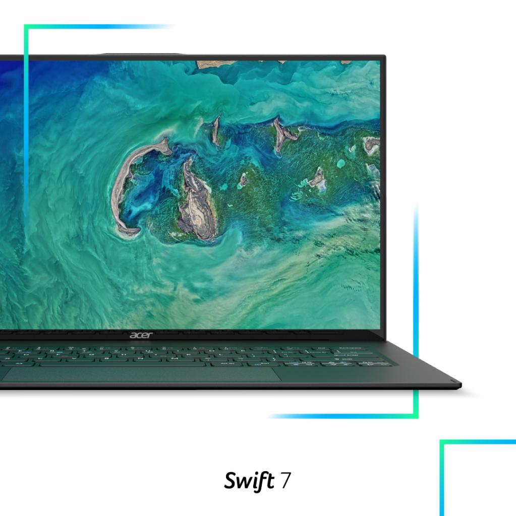 Acer swift go 14 обзор