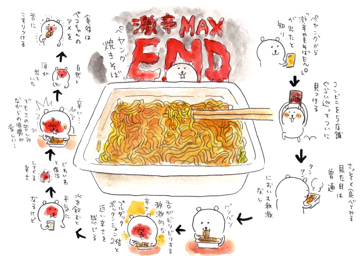 ペヤング 激辛やきそばend を食べてみた猛者たちからヤバイの声 辛いというか痛い ガチでエンド Togetter