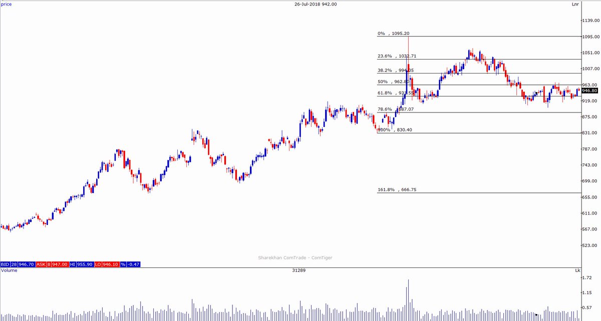 pdf rollende steine 1996