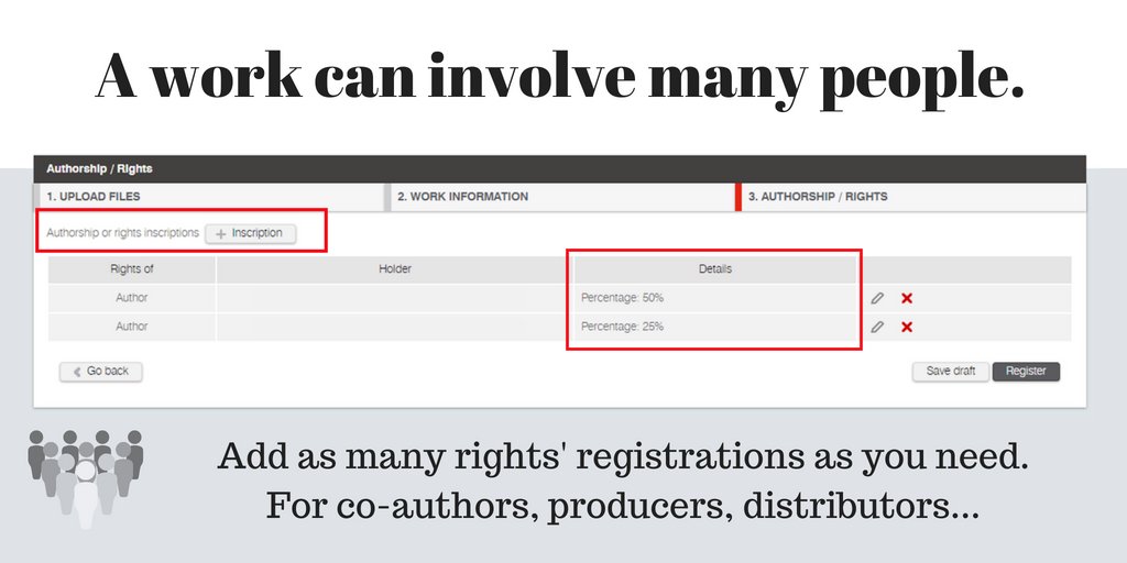 A work can involve many people. At Safe Creative, you can add as many rights' registrations as you need for co-authors, producers, distributors, etc.
