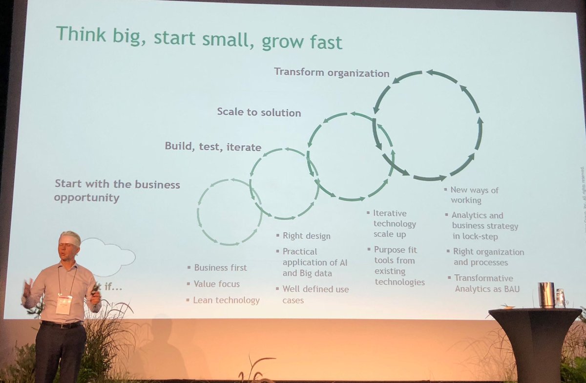 KinnunenEsa's tweet photo. Mistä menestyvät Data Scientistit on tehty. 1) ehdoton matemaattinen lahjakkuus, 2) mielenkiintoa liiketoiminnan kehittämiseen ja 3) vuorovaikutustaidot. #digitalX18 https://t.co/xVlptbNGgn