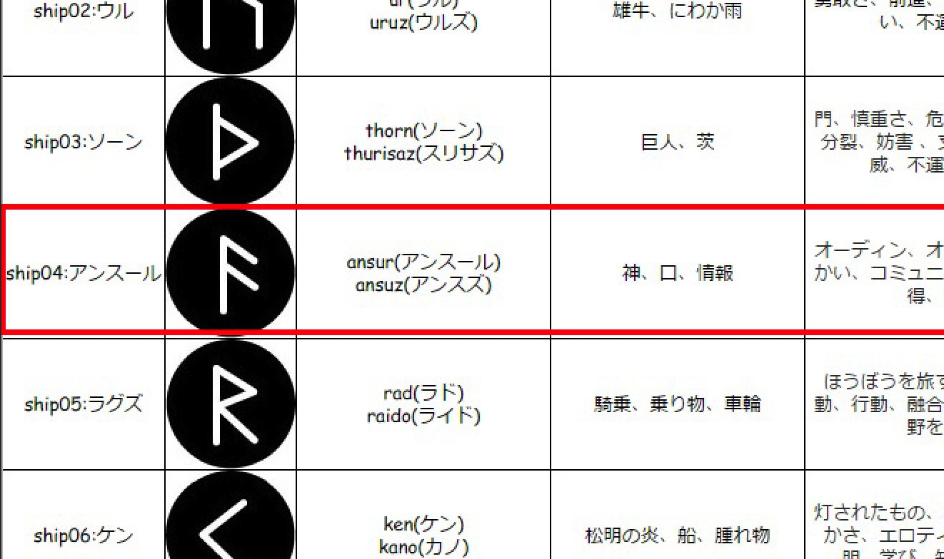 フォートナイトgg 135 キューブを攻撃すると出てくる文字がルーン文字ではないかという話を以前しましたが ２つある文字 の左の方が 神 という意味のルーン文字に似ています 紫色の光 そしてキューブは 神 と何か関係あるんでしょうか Fortnite