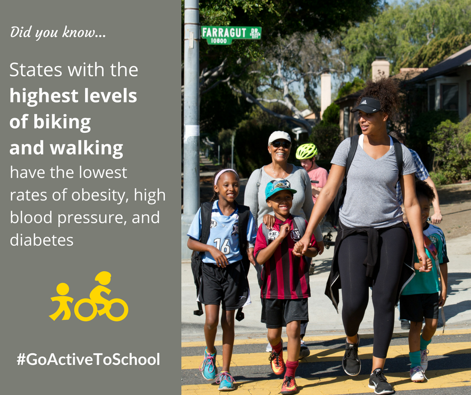 HealthierGen's tweet photo. How does your state score when it comes to supporting physical activity and active transportation? Find the grade here: https://t.co/MPBcj7DnhY #GoActiveToSchool https://t.co/VxE0uSByu7
