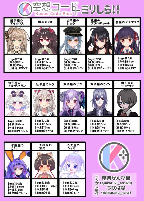 空プラミリしらのtwitterイラスト検索結果 古い順