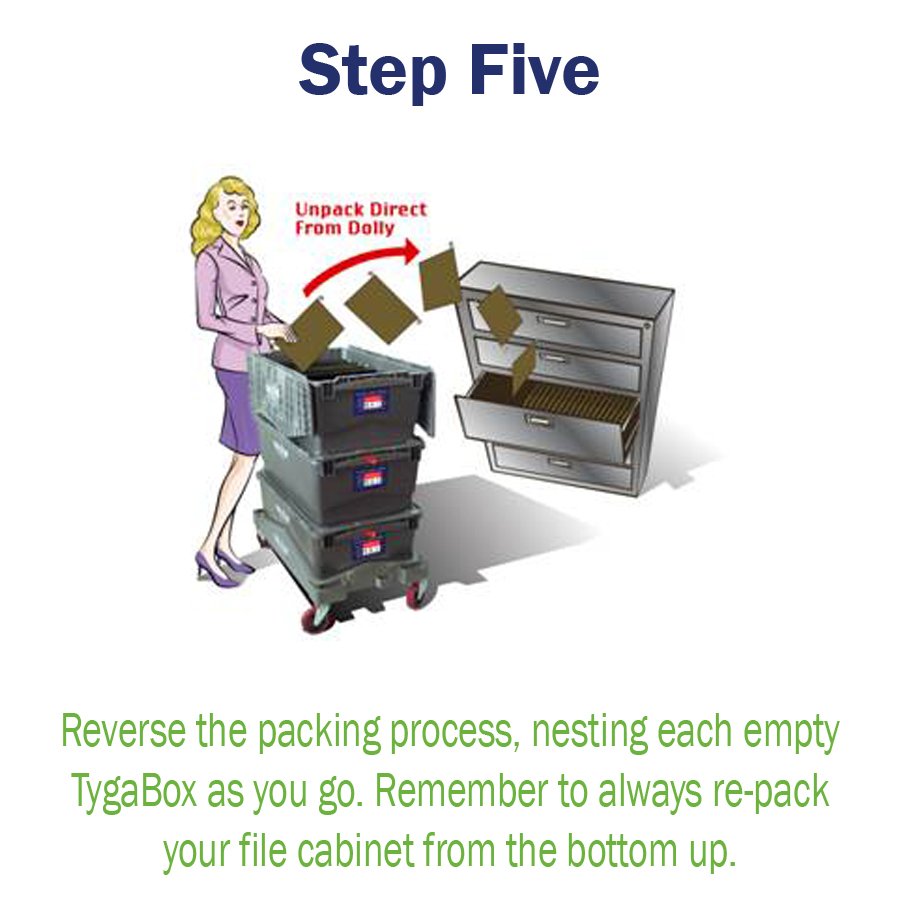TygaSmart_Co's tweet image. Step 5: Reverse the packing process to UNPACK your #TygaBox stacks and keep everything in order. #StepFive #HowTo #HowToUse #unpack #relocation #packing #moving #savetime