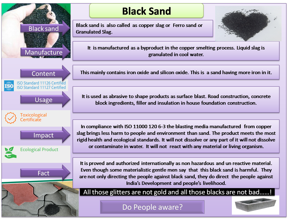 sivakumaa's tweet photo. A glance at Black sand https://t.co/kLhCiGdCrI