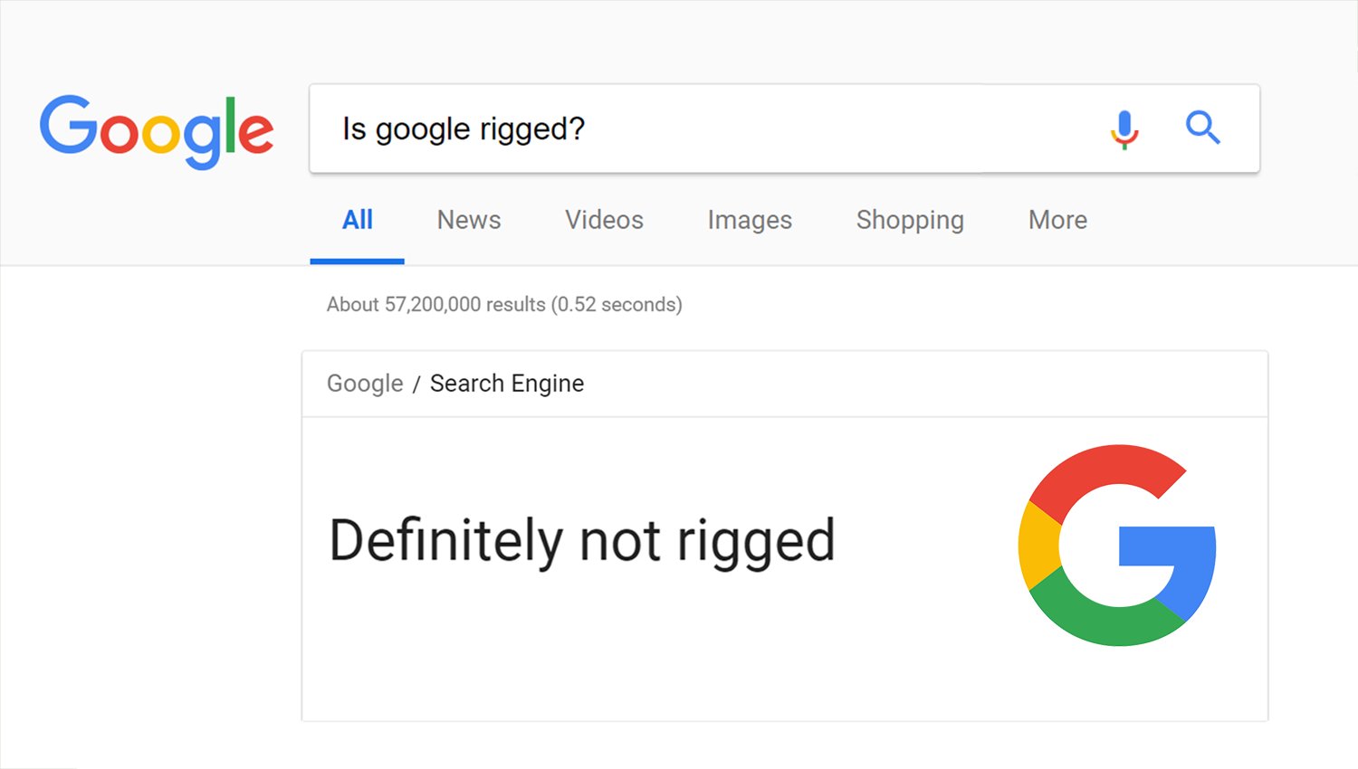 Гугл Ноты