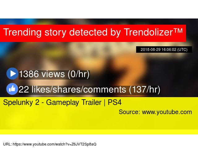 Trailolizer's tweet image. Spelunky 2 - Gameplay Trailer | PS4 #AnaSpelunky #MossmouthLLC trailerzone.trendolizer.com/2018/08/spelun…
