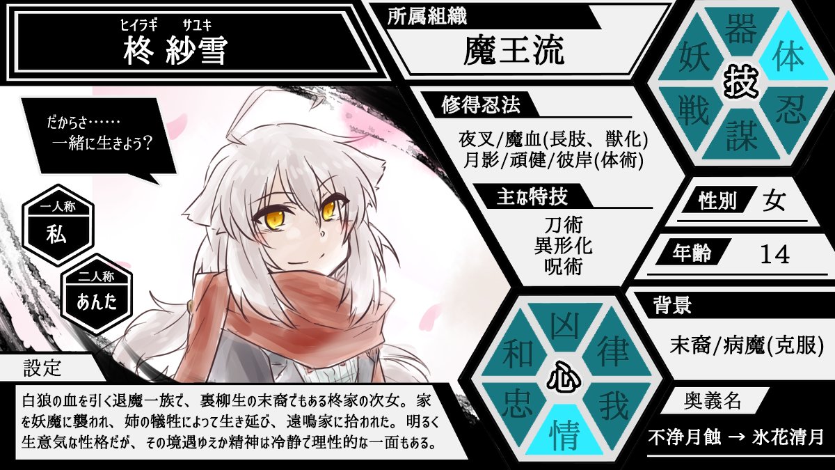 Cancelo シノビ紹介テンプレ No Twitter