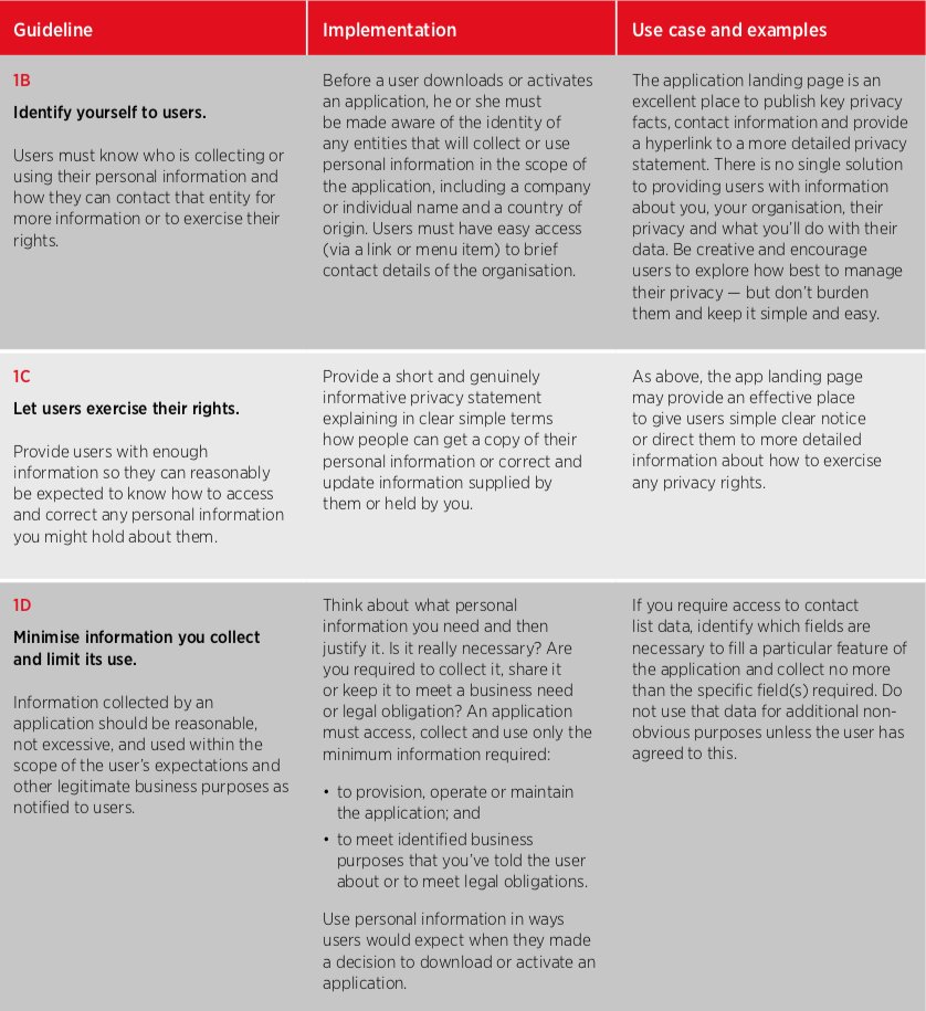 Law Made Simple Pdf
