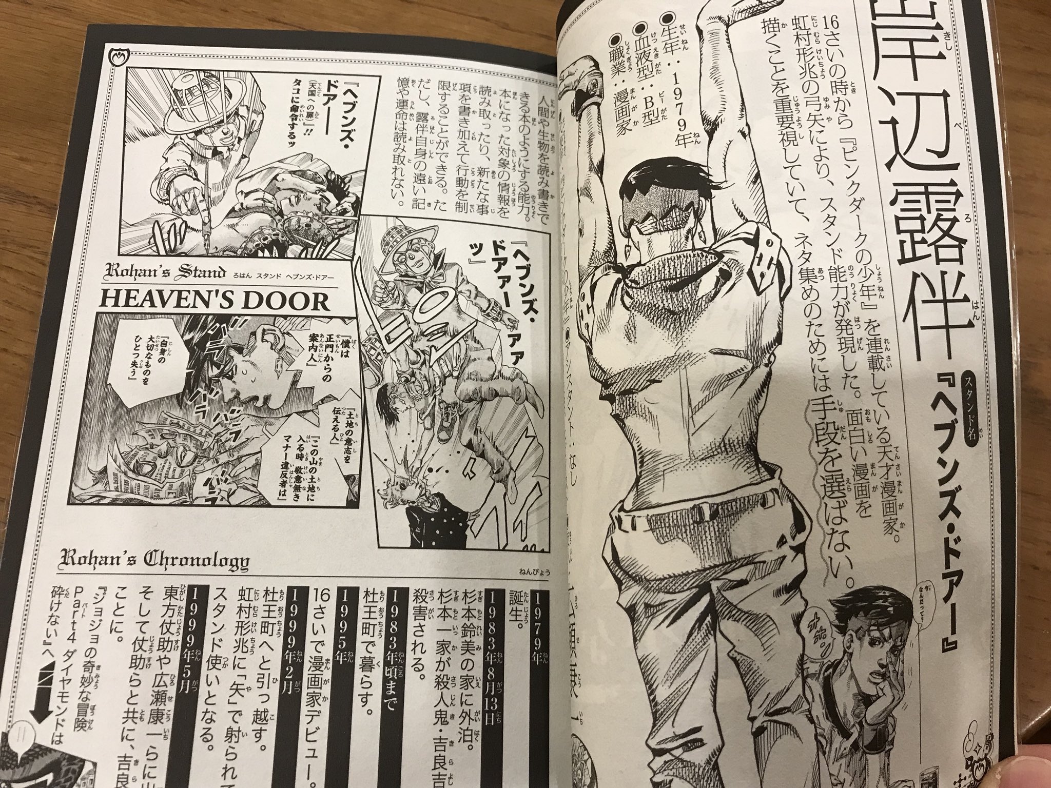 いっぺい ジョジョは好きなキャラがおりすぎるんやけど 中でも岸辺露伴とヘブンズ ドアーの好きっぷりは群を抜いとる 食べ物で遊ぶんじゃありません 露伴の だが断る は漫画史に残る名台詞やと思う いっぺい ジョジョは好きなキャラがおりすぎるんやけど 中でも岸辺露伴とヘブンズ ドアーの好きっぷりは群を抜いとる 食べ物で遊ぶんじゃありません 露伴の だが断る は漫画史に残る名台詞やと思う