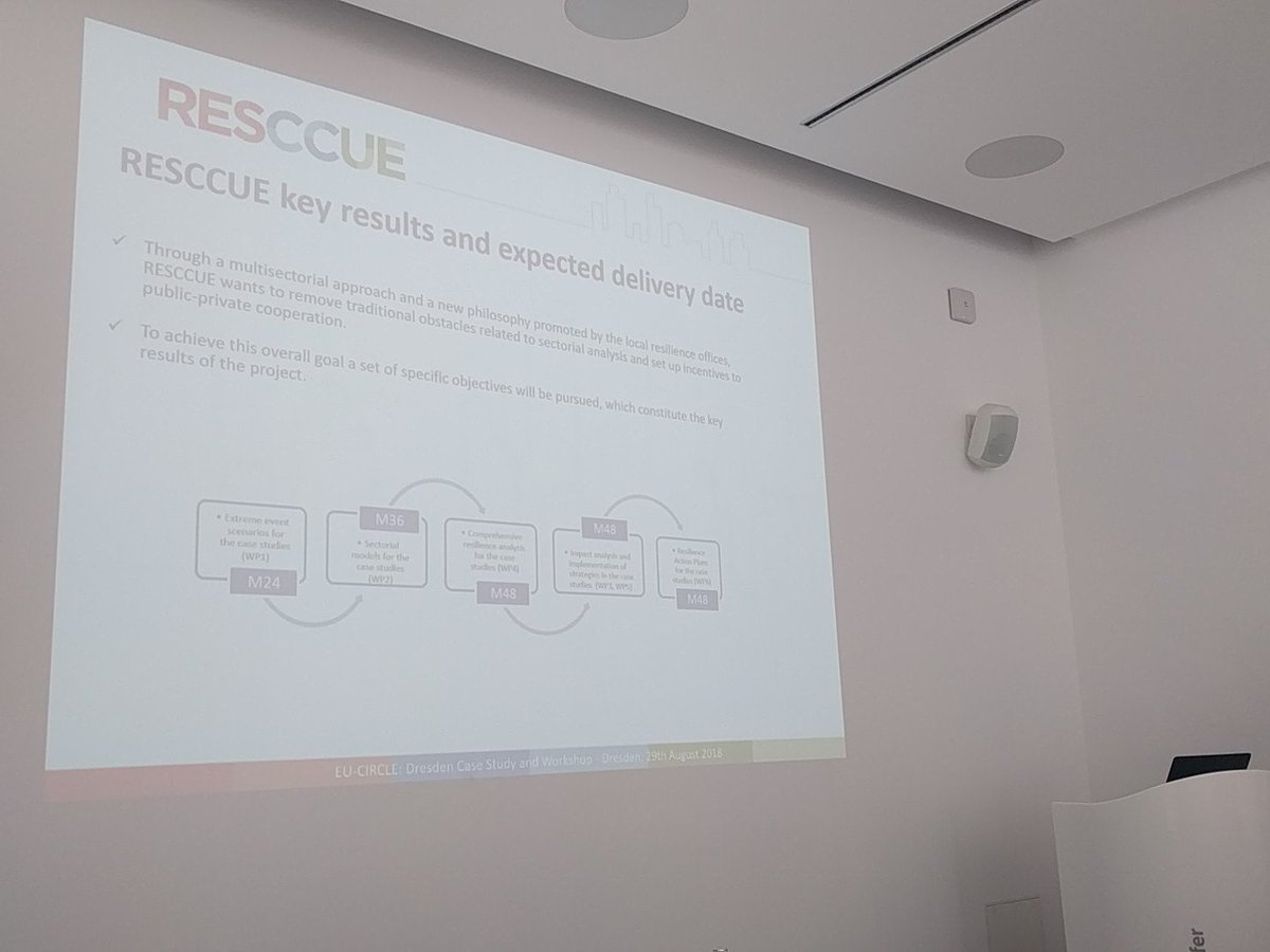 EU-CIRCLE Project tweet media
