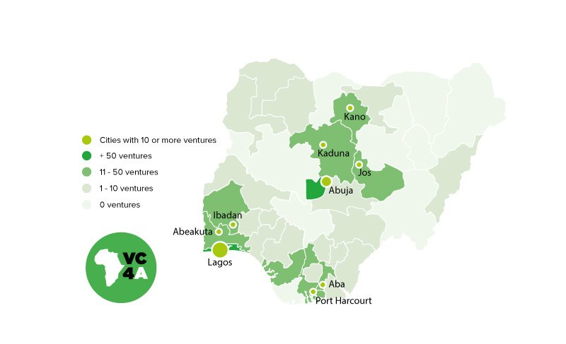 VC4A_Africa's tweet photo. #VC4Aresearch on 3,360 ventures registered in #Nigeria shows a clear relationship between venture performance and the support these ventures receive from the local startup ecosystem - Read the full report: https://t.co/J8HDu6PyK0 https://t.co/6qT0GMK3BB