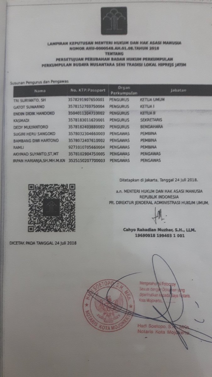 Reogsurabaya HIPREJS tweet media