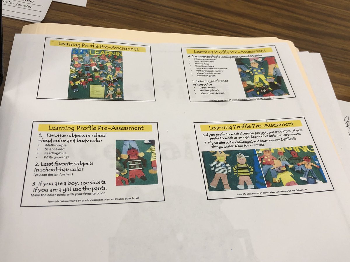 CHES_TAG's tweet image. Getting acquainted activities that help you learn about your students - you have to know your students!!! @PGCPSTAG #multipleintelligence #TAGpd