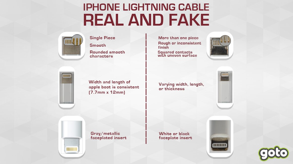 Usb Charger How To Tell Genuine Apple Lightning Cable Data Cable