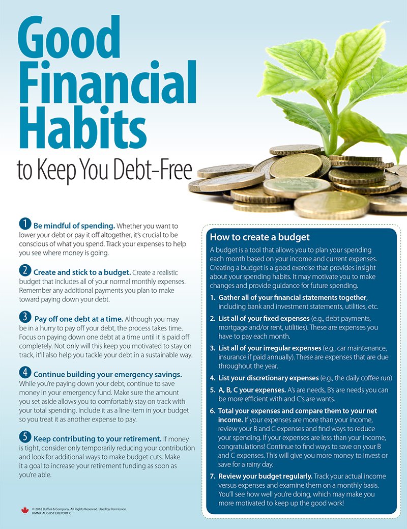 Goodfinancialhabits Hashtag On Twitter - 0 replies 2 retweets 1 like