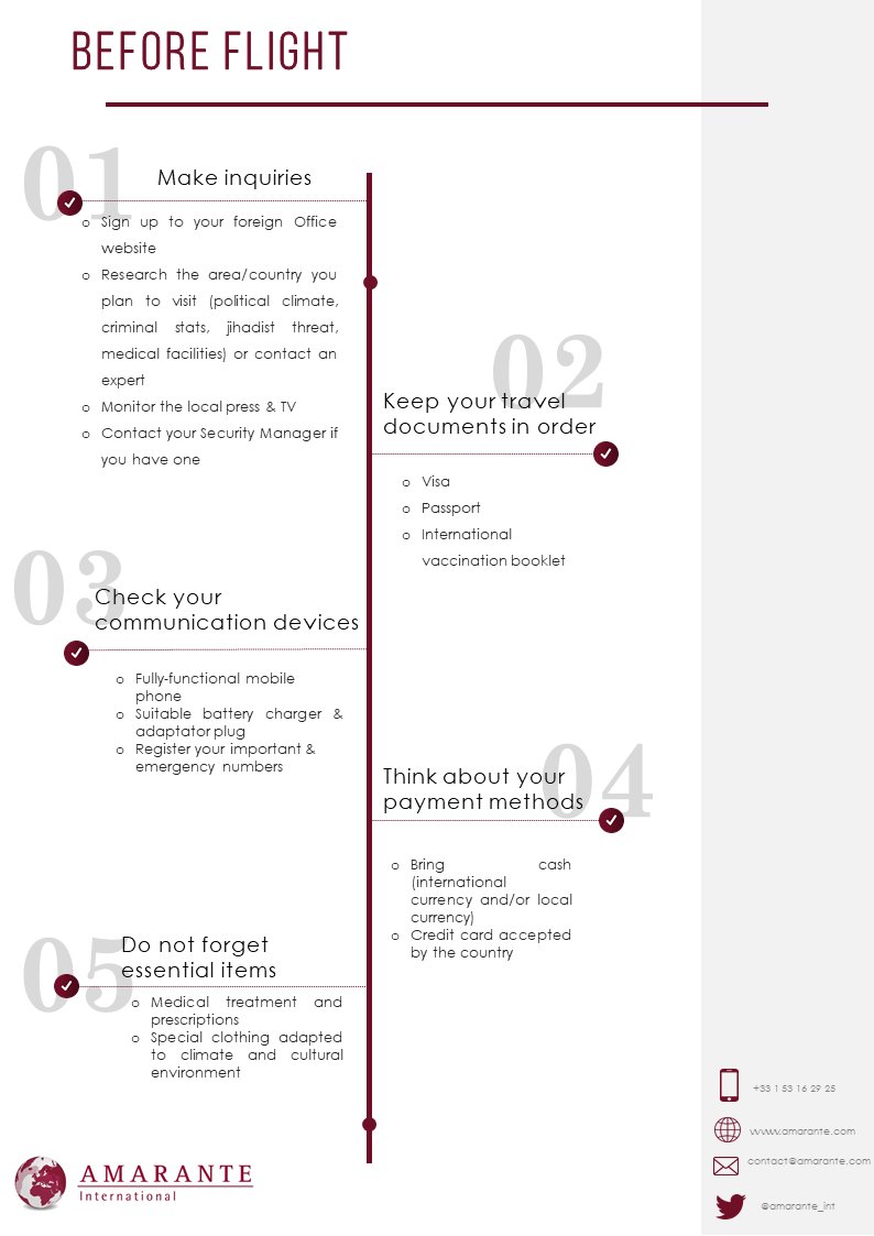 « The safer the better » ✈️Amarante offers you 5 #tips to prepare for #traveling abroad. For more #recommendations, contact us at amarante.com/en/contact-us/…