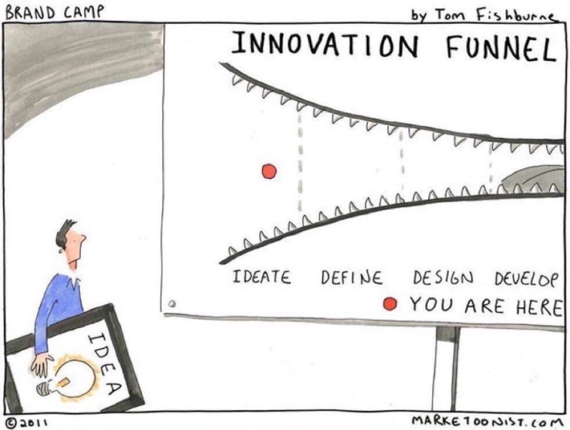JohnNosta's tweet image. WARNING! The #innovation funnel has very sharp teeth! And each tooth is one of your fellow employees psychologytoday.com/us/blog/the-di… #transformation #pharma #digitalhealth