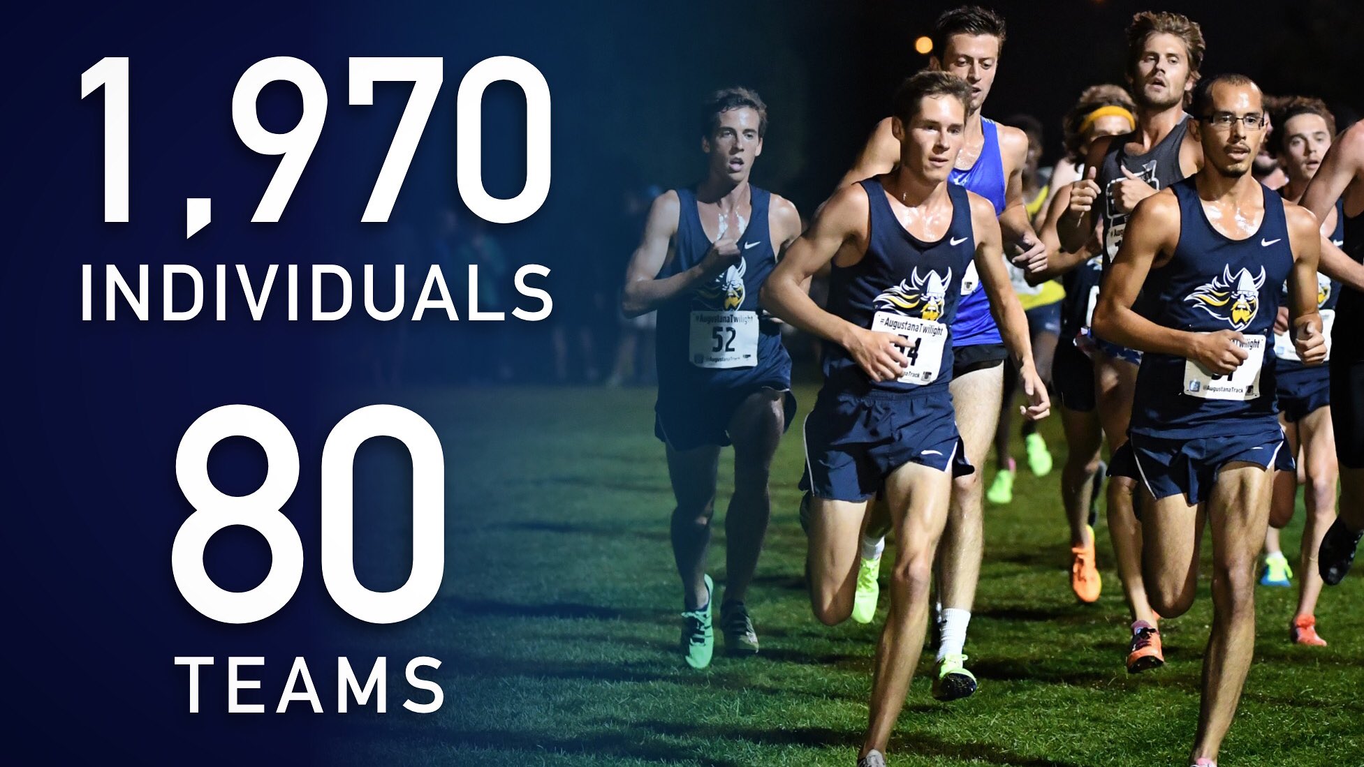 Augustana Track/XC on Twitter "ENTRIES ARE IN! Between the high school