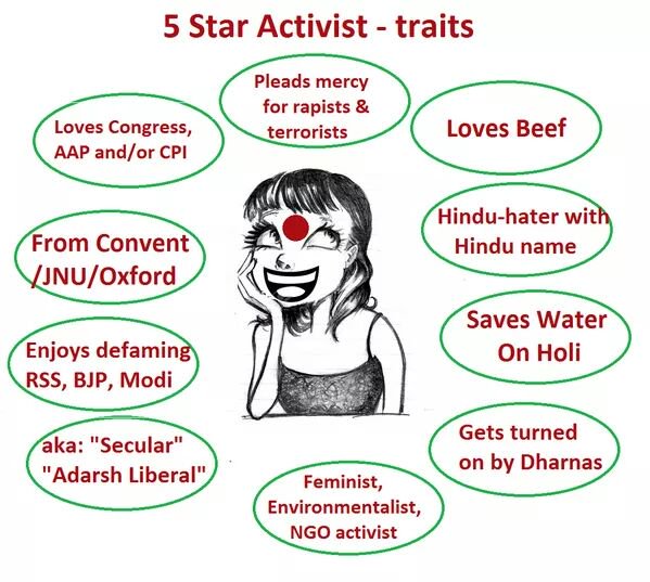 gknigam's tweet image. #MaoistCrackdown #UrbanNaxals SYMPETHISER