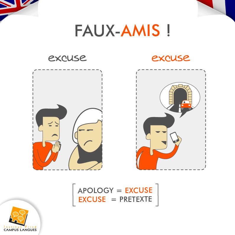 Les faux amis (français - anglais)