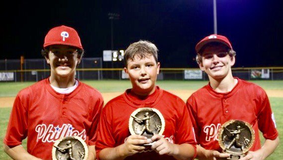 cvilleschoolsys's tweet photo. Friends since they were 7-years old, Collin Sapp, Zack Hacker & Tanner Paige are now seniors at Kennesaw State. Collin and Tanner are majoring in finance and Zack is majoring in entrepreneurial studies. Good luck this year!
#CanesGoToCollege https://t.co/UIuatCmbMr