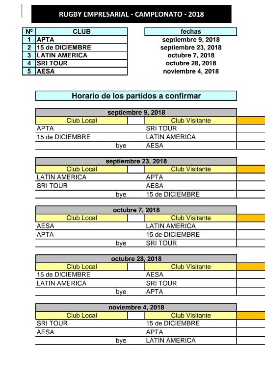 Del Oeste RHC tweet media