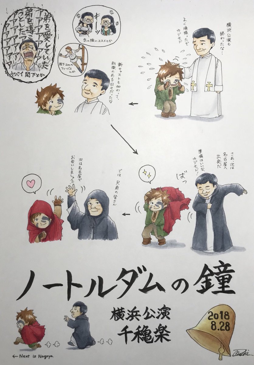 フロロー フロロー