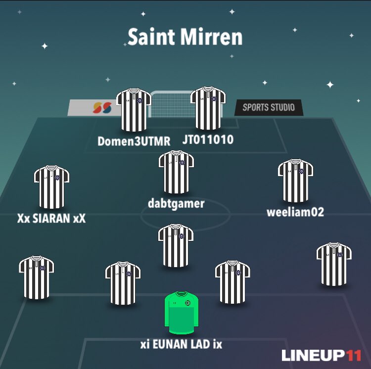 StSvfl's tweet photo. Team vs @PartickSvfl for our first match of the Cup tonight ⚫️⚪️⚫️⚪️⚫️ https://t.co/whZRwl59y5