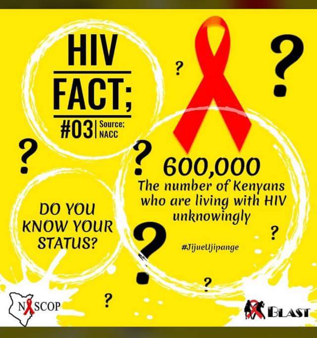 TheLinkGithurai's tweet photo. More sensitization and HIV/AIDS awareness is still needed to fight reach the 90:90:90 target #Srhr https://t.co/kWhe8iQ0yD