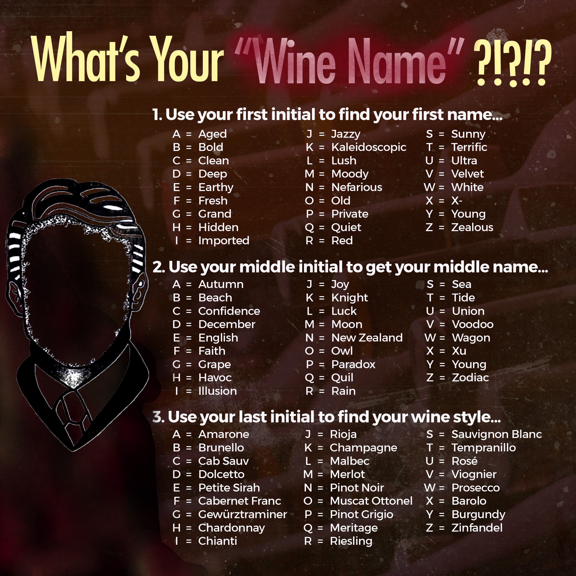 Grape Creek Vineyards Twitter પર What S Your Wine Name Happy Winewednesday We Love Excuses To Drink Wine Not Like We Need One Though T Co Ugol7egt Twitter