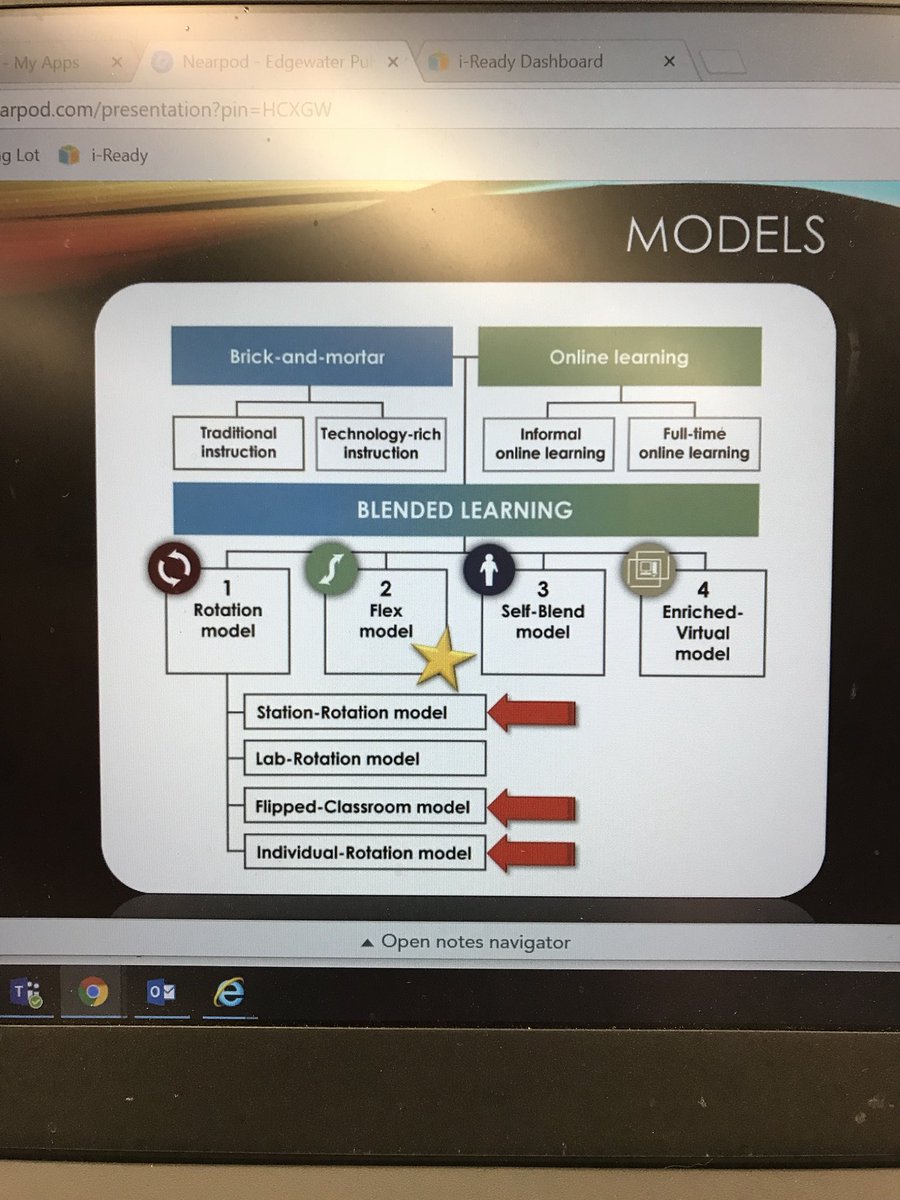 3_Amatos's tweet image. Blended Learning ERPL refresher with @noelnehrigVCS. Introduced him to the newest members of our Bobcat family too! #vcsblendedlearning #VCSDLTL #BobcatsFirst @beckyporter67 @EPS_Bobcats