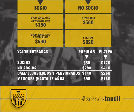 #CanjeDeEntradas 
A  partir de hoy y hasta el día sábado se puede realizar el canje de entradas en La Tienda de Ramón, en los siguientes horarios: miércoles, jueves y viernes de 17 a 20:30hs y el sábado de 9 a 12hs. 
#SomosTandil