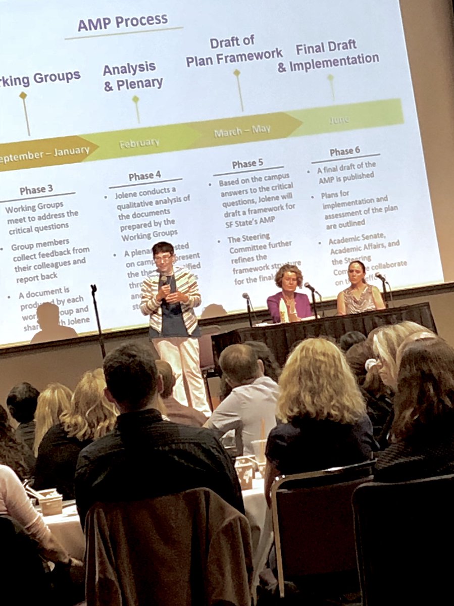 plansfsu's tweet photo. The consultative process for @SFSU’s academic master plan has begun! Speaking is Jolene Koester, @AASCU Senior Advisor, President Emeritus @csunorthridge, and former Provost at @sacstate, who will manage the planning process. #futureSFstate https://t.co/RQmzbT8qn5