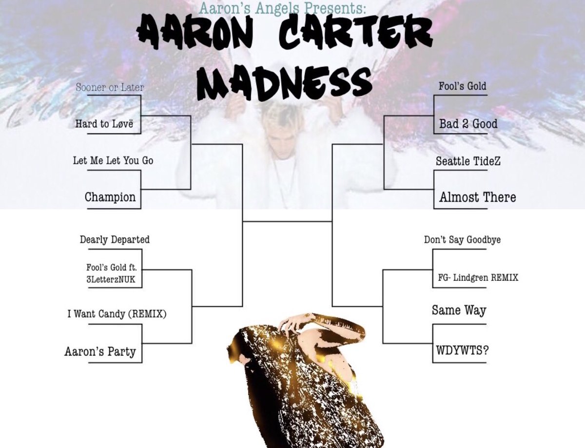 aaronsangels_'s tweet photo. Follow @aaronsangels_ on IG for #AaronCarterMadness 
Cast Your Votes on every week on Wednesday’s &amp; Friday’s in our IG stories @aaroncarter #aaroncarter https://t.co/dTNkqofjNp