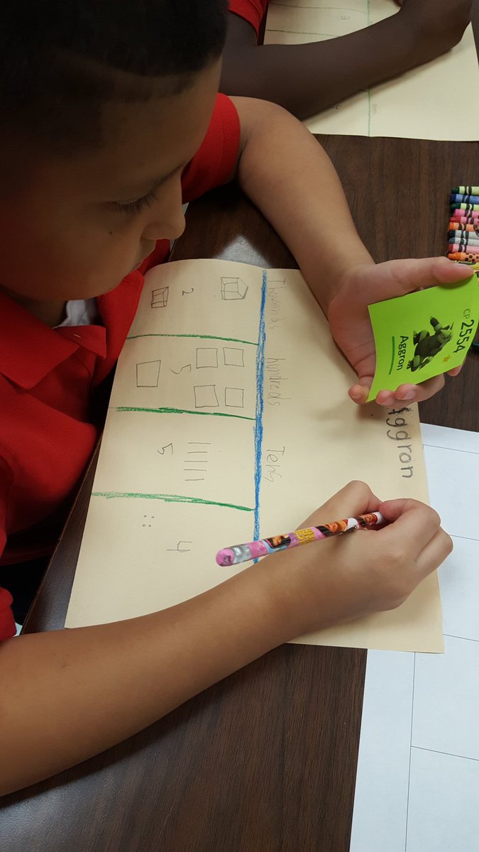 letyluck23's tweet photo. We're practicing following simple directions and passing out manipulatives. They are remembering their verbal and non-verbal cues while I focus on remembering their names! #wearecougars #raisinghappykids #rulesandprocedures #practicemakesperfect https://t.co/CwIj26L9vD