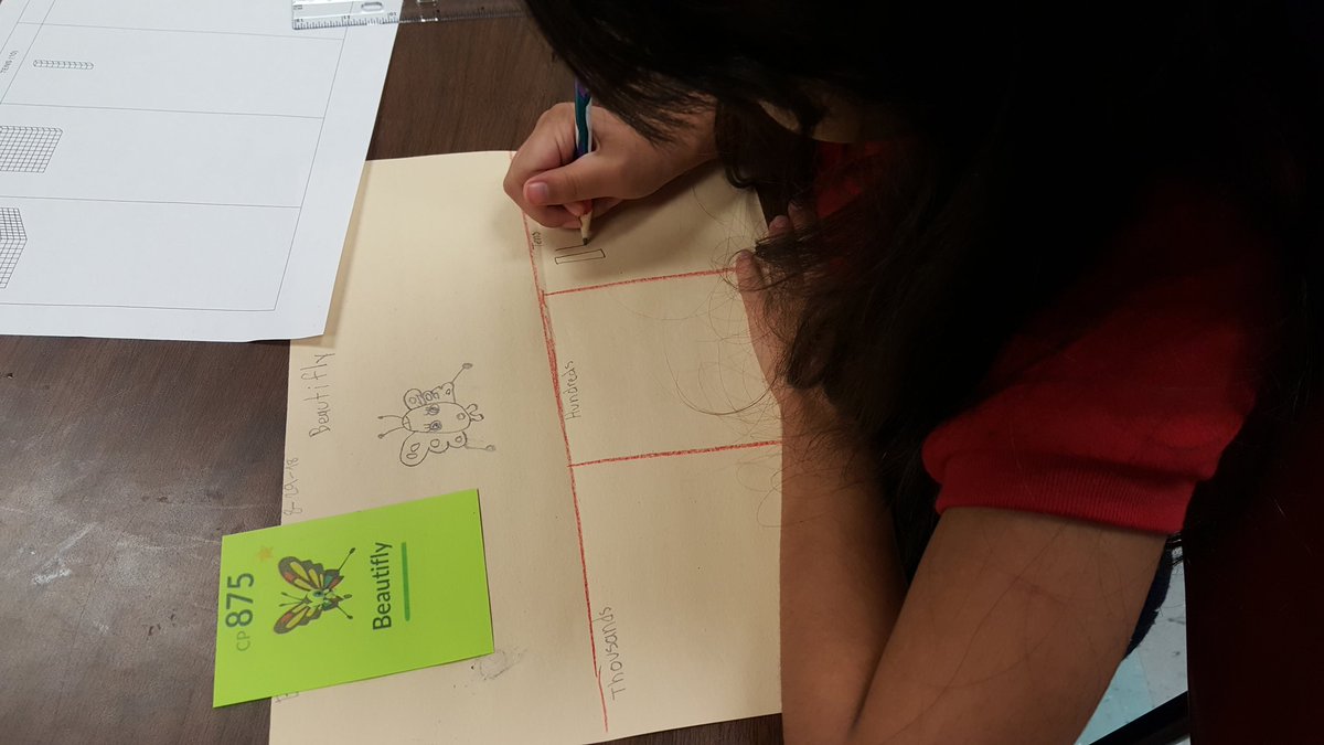 letyluck23's tweet photo. We're practicing following simple directions and passing out manipulatives. They are remembering their verbal and non-verbal cues while I focus on remembering their names! #wearecougars #raisinghappykids #rulesandprocedures #practicemakesperfect https://t.co/CwIj26L9vD