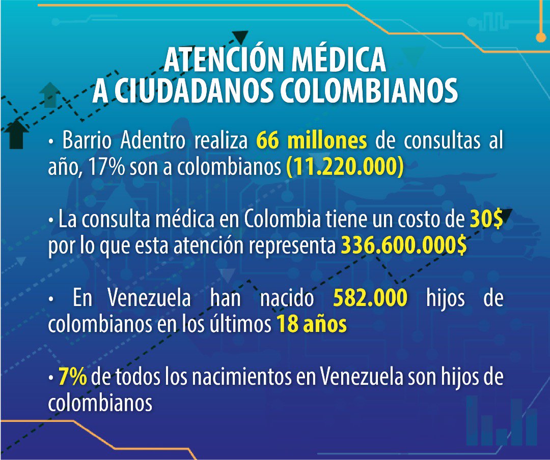 VenezuelaDecide - Noticias y  Generalidades - Página 8 DlyDprnXcAE5EsW