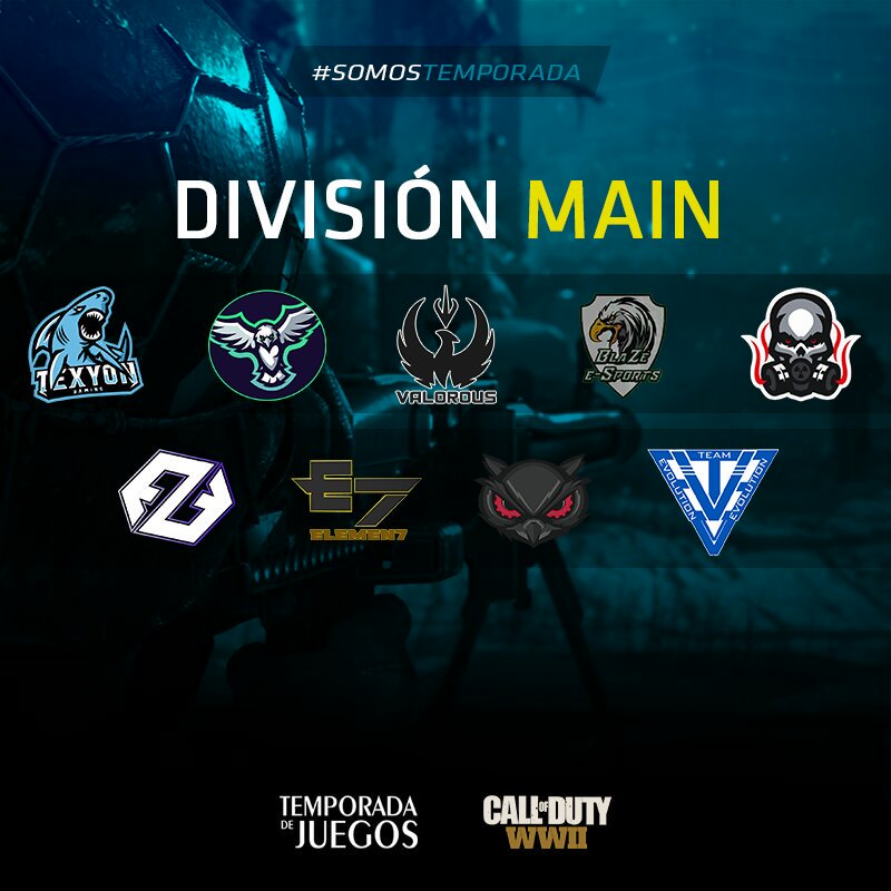 team_evolutionG's tweet photo. Bueno muchachos será la última temporada de WWII confiamos que lo darán todo para llegar a los puestos más importantes de la liga y clasificar a la div. PRO y ir a LAN. 

Suerte chicos!  🎮👊

@LegacyYC 
@EvCranck 
@IFrequencyyy 
@KingSojaR 
#DyTreZxZ https://t.co/H77HsyfJ0s
