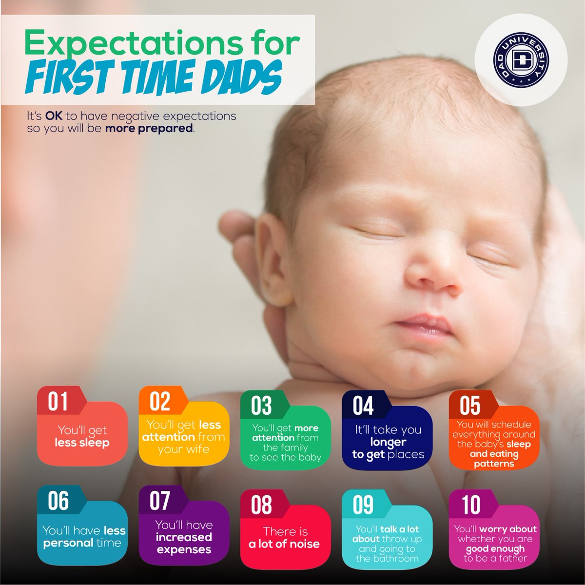 DadUniv's tweet photo. First time Dad Expectations. #NewDad #NewDadExpectations #Dadlife #dadvice #DadUniversity #NewBaby https://t.co/yMpNxixmYF